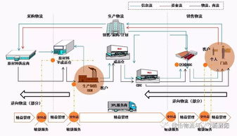 崔寨佳怡物流获中国物流行业 金蚂蚁 奖