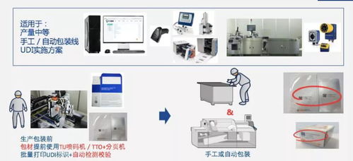 平台赋能,携手共赢 udi服务平台与翔宇医疗达成深度合作