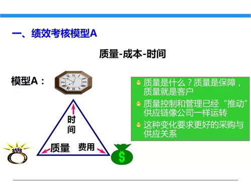 一文初识供应链管理 恒捷供应链