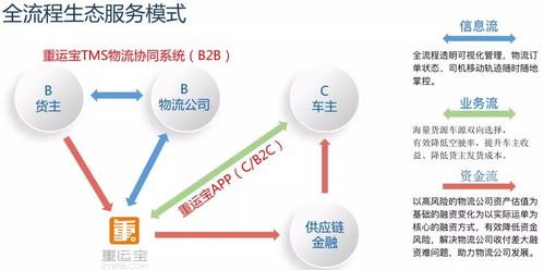 重运宝精彩亮相2018中国国际农业机械展览会